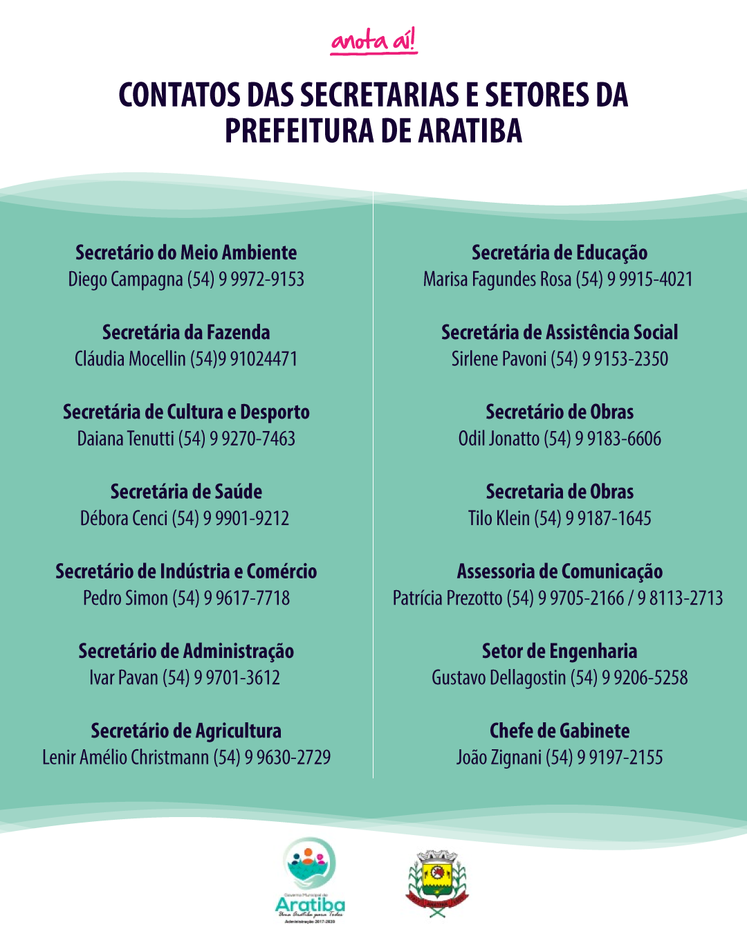 Ações de prevenção ao Coronavírus