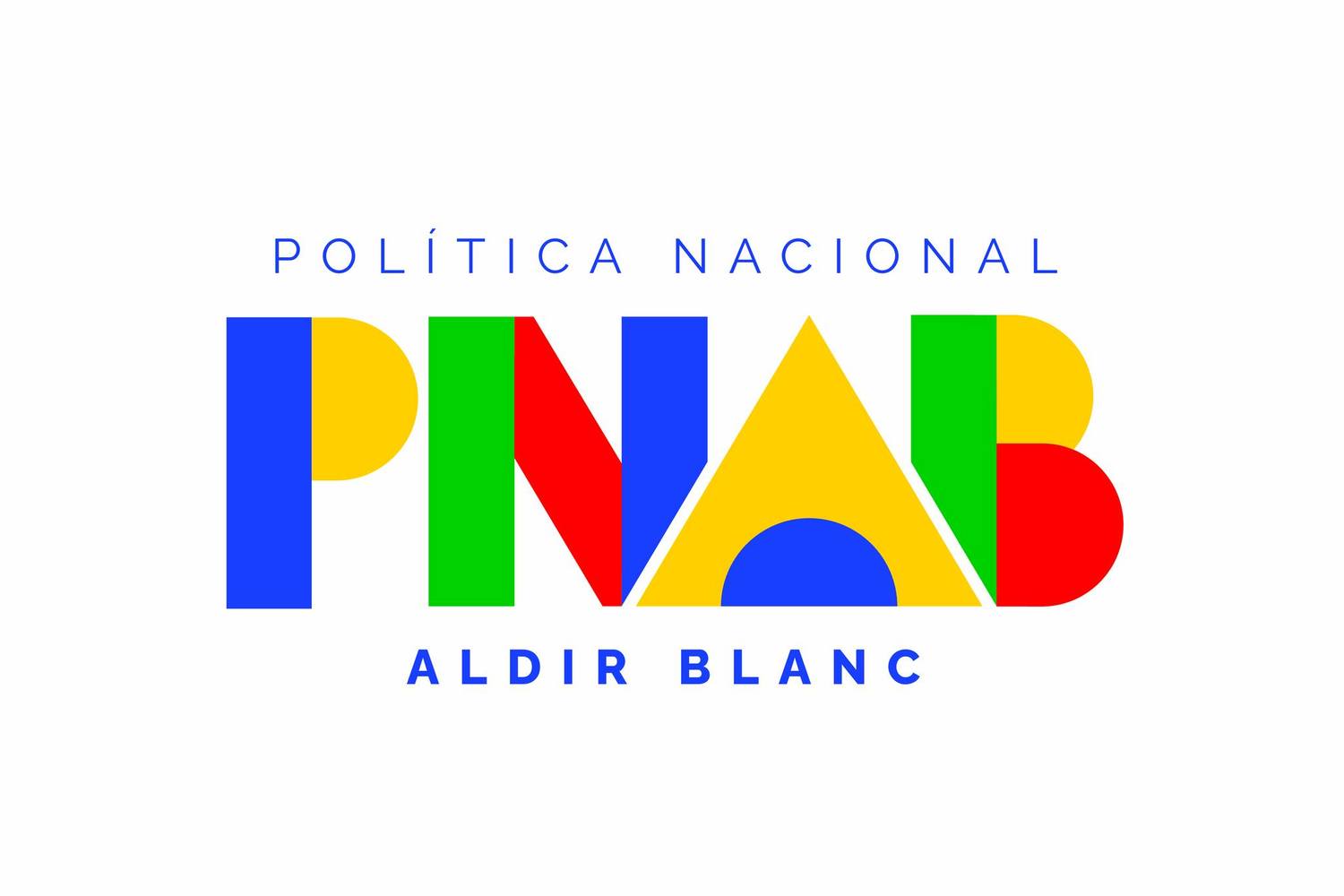 Aratiba aprova investimentos no setor cultural