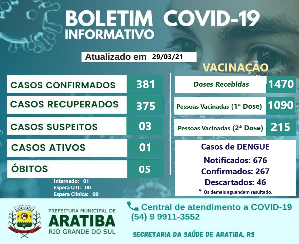 Idosos com 65 anos ou mais podem se vacinar