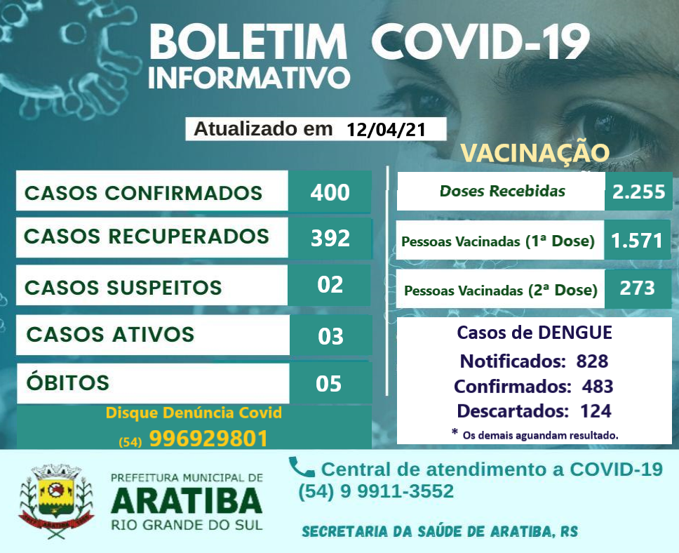 Prefeitura lança Disque Denúncia Covid