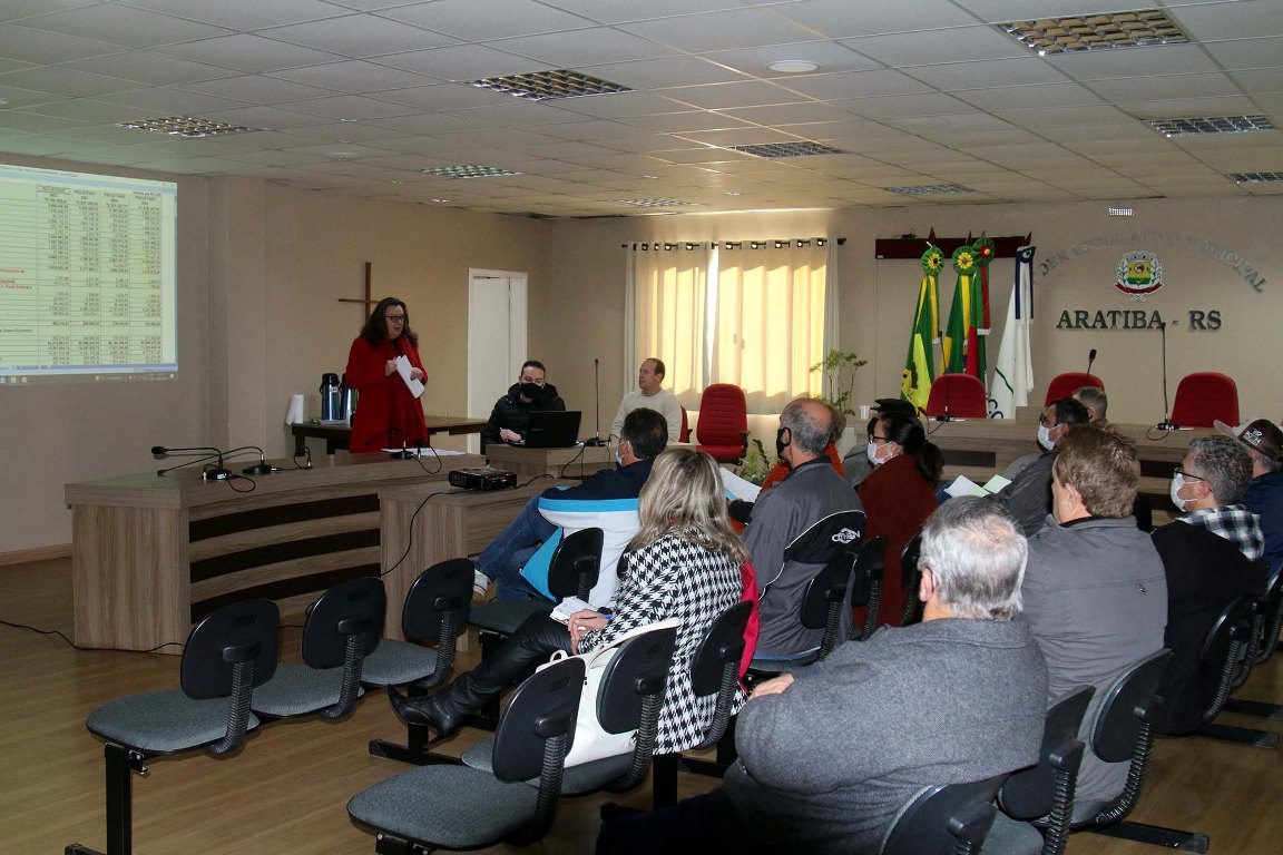 Prefeitura de Aratiba apresenta PPA em audiência pública