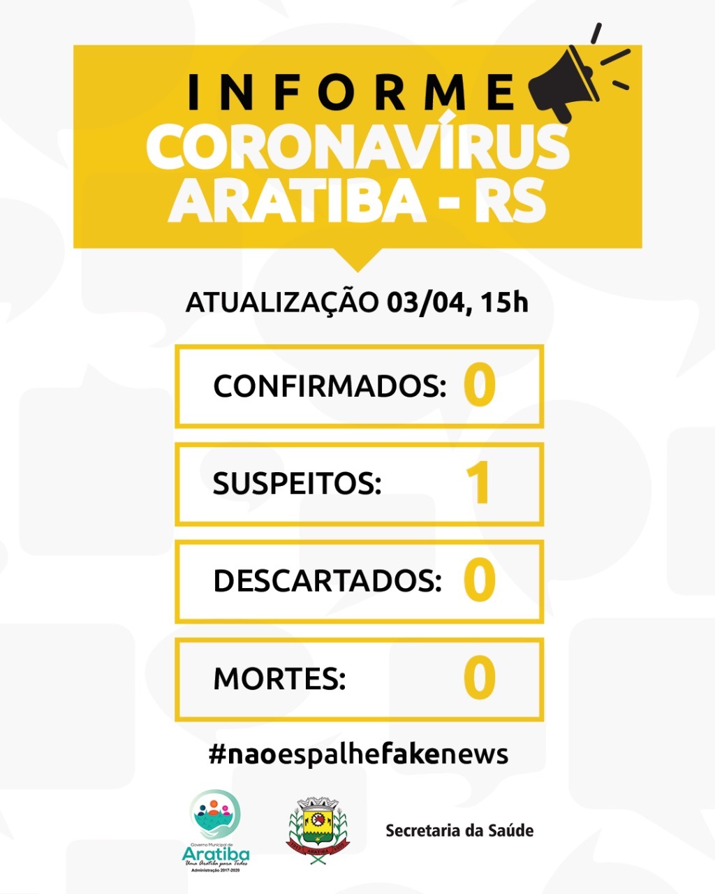 Aratiba registra primeiro caso suspeito de Coronavírus